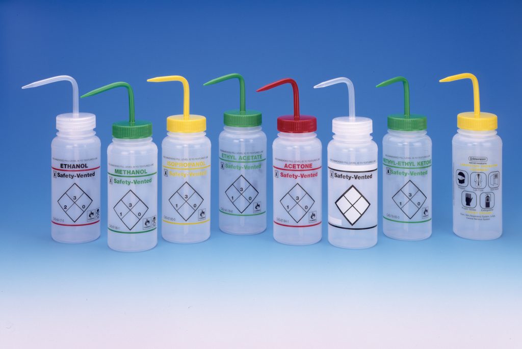 2-Color Wash Bottles – Safety-Vented & Safety Labeled, Wide-Mouth