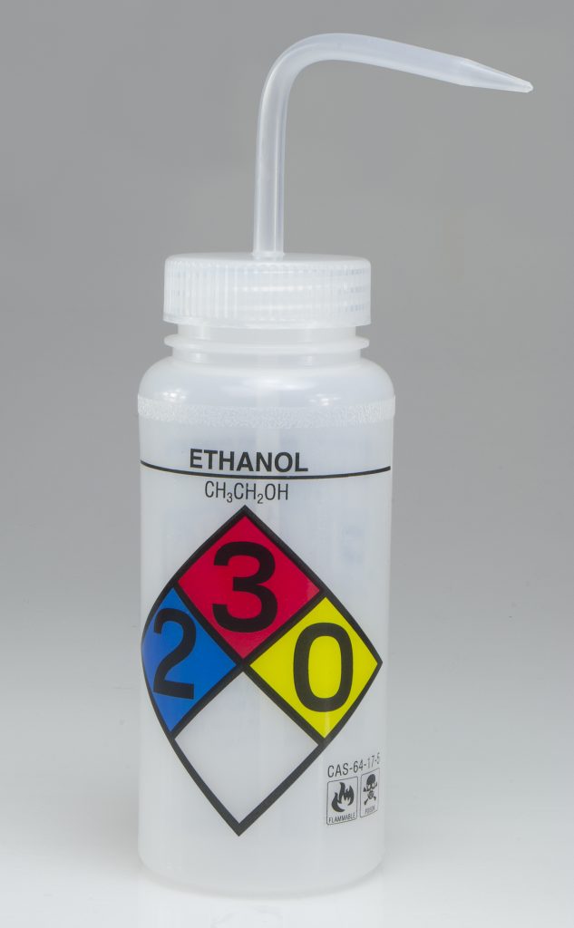 4-Color Wash Bottles – Right-To-Know, Safety-Labeled, Wide-Mouth