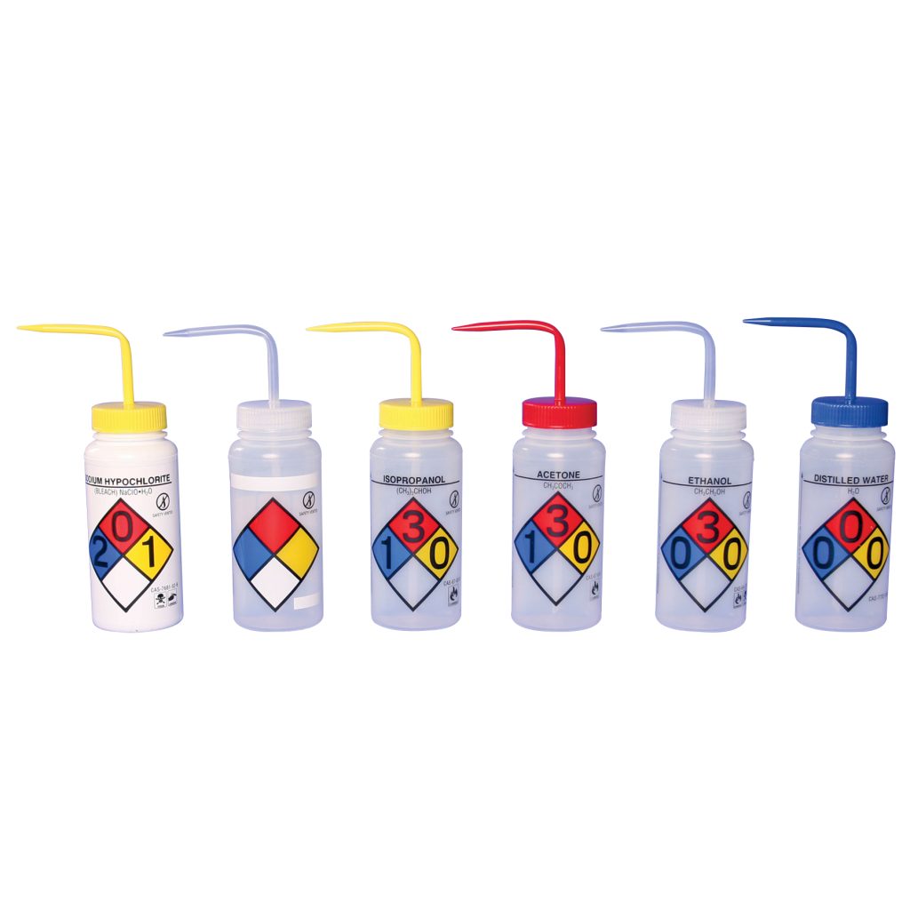 4-Color Wash Bottles – Right-To-Know, Safety-Vented & Safety-Labeled, Wide-Mouth